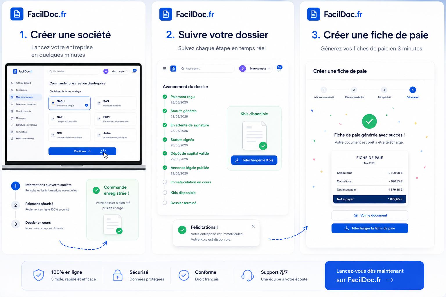 Aperçu du produit FacilDoc : création d'entreprise, suivi de dossier et génération de fiche de paie